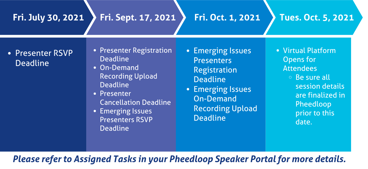 Presenter Deadlines Graphic