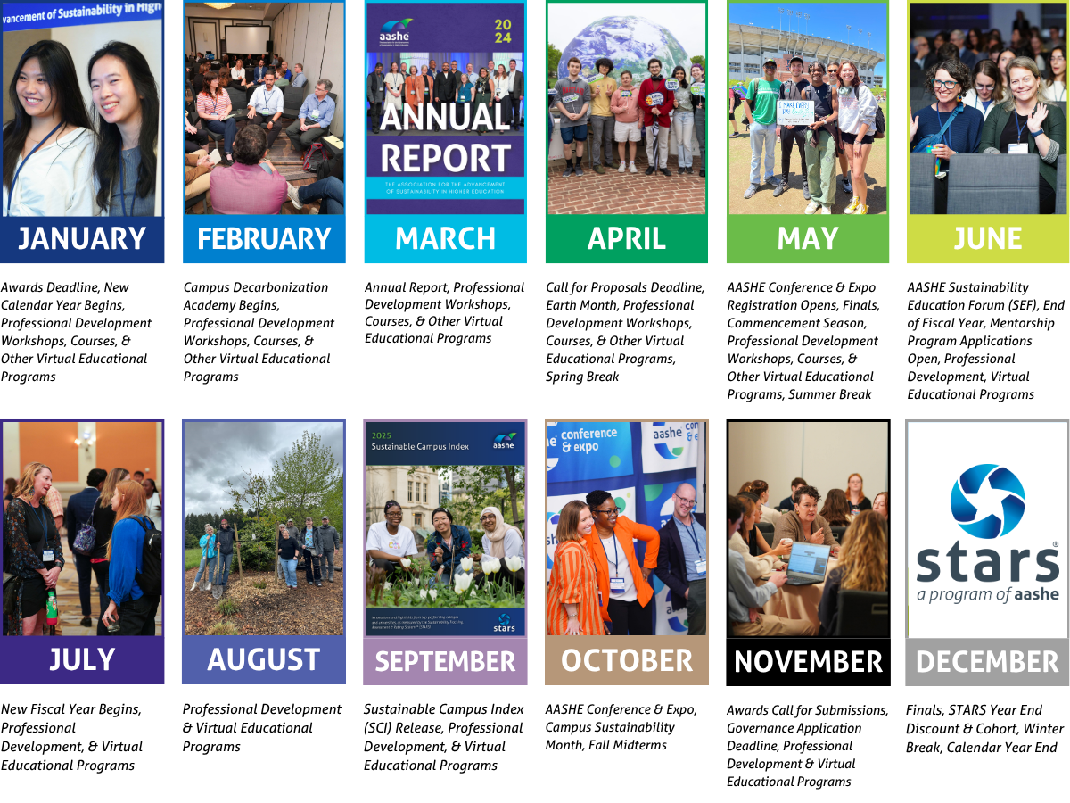 Image of Advertising Editorial Calendar