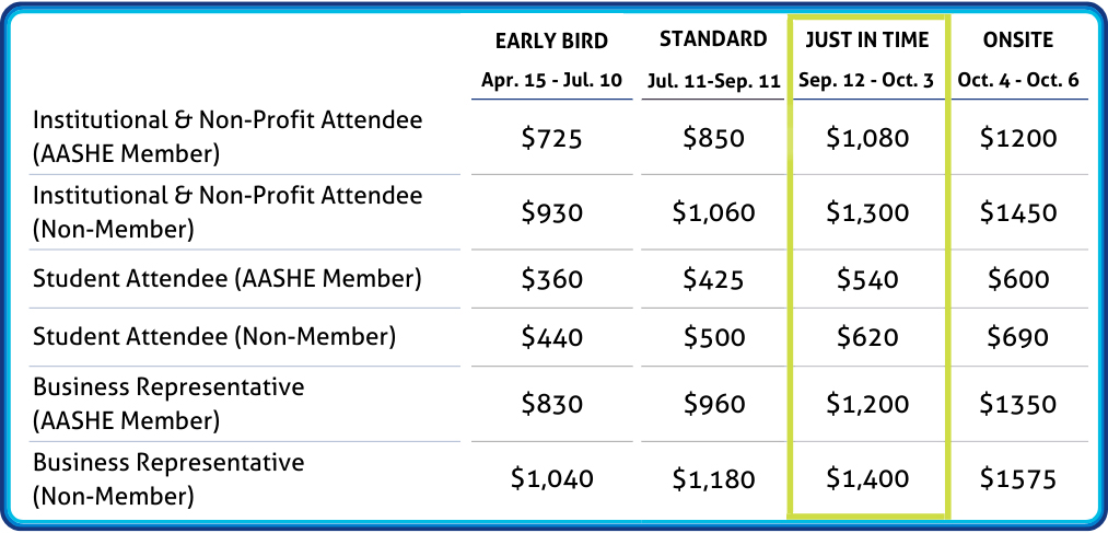 #AASHE26 Registration Rates - Website - Registration Rates